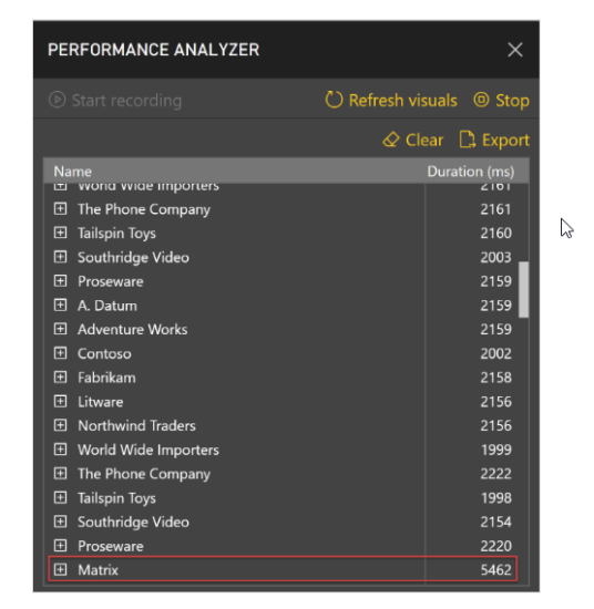 Pr Sentation De L Analyseur De Performances Power Bi