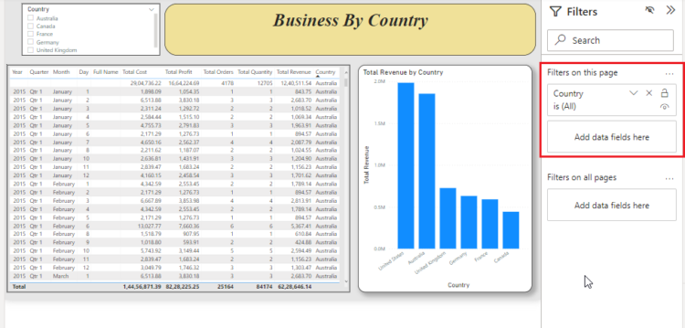 Filters And Types Of Filtering In Power Bi Blogs Perficient