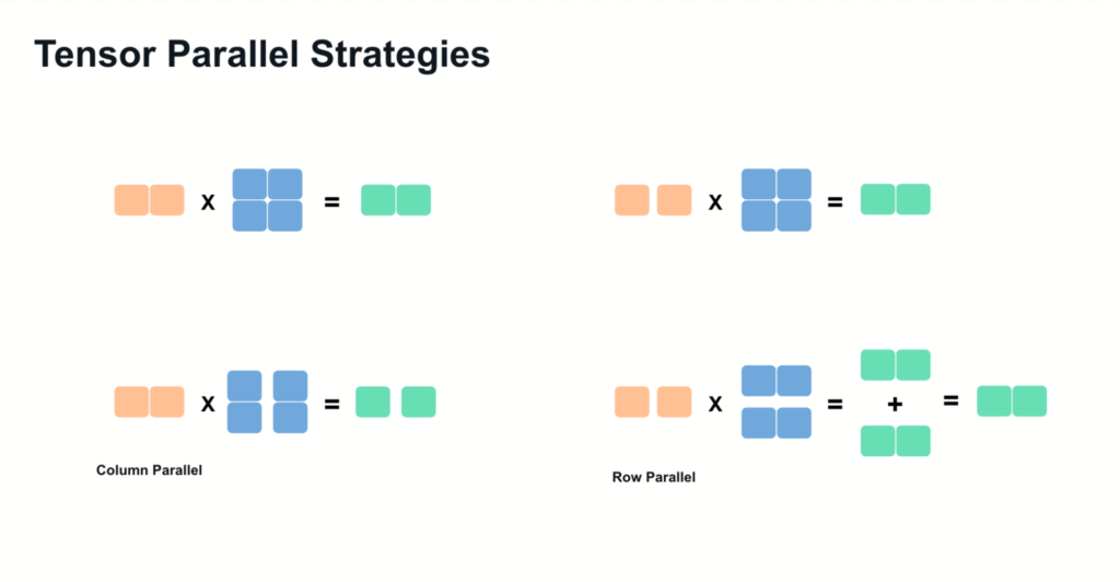 07 Vllm V016 Realtime