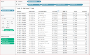 WS - Measure Value & Measure Names