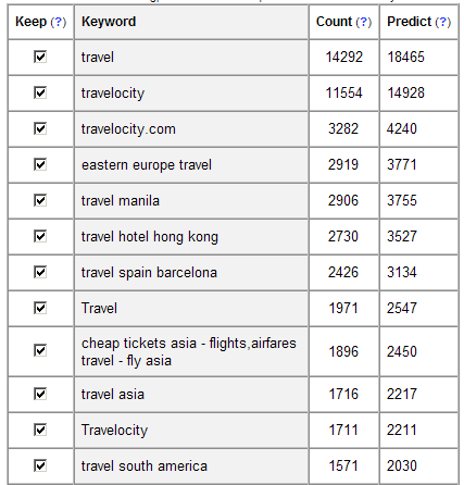 Wordtracker Travel Results