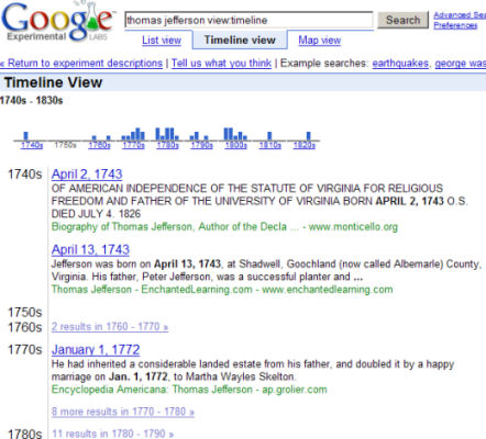 Google Timeline View