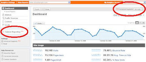 Google Analytics screenshot