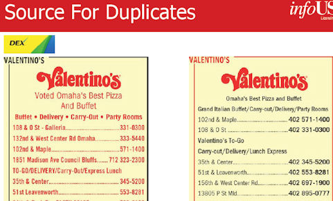 Valentino's Duplicate Example