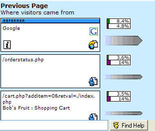 Clicktracks Entrance Path Analysis