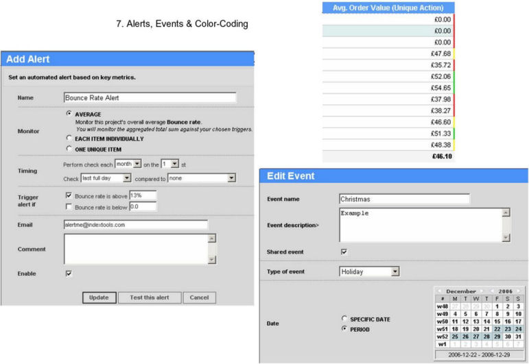 IndexTools Alerts Events Color Coding