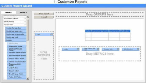 IndexTools Customize Reports