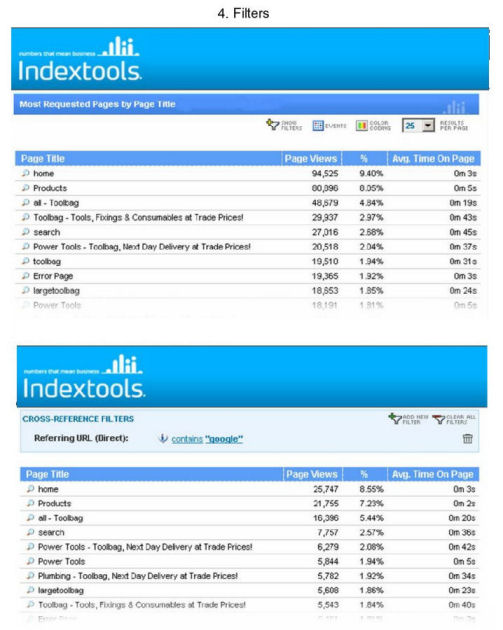 IndexTools Filters