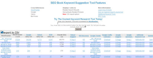 SEO Book Keyword Tool screenshot