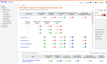 Bing Webmaster Tools Traffic Details