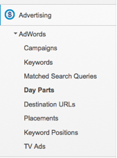 Day parts report in Google Analytics
