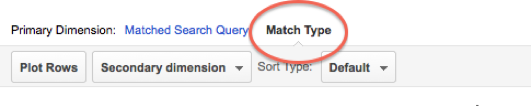 Matched Type feature in Google Analytics