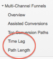 Time Lag and Path Length in Google Analytics