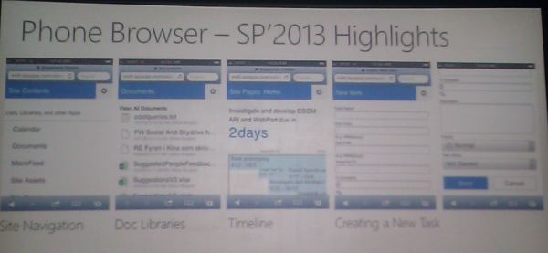 Snapshots of SharePoint from a smartphone browser