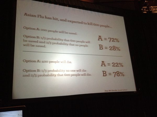 SxSW Day 3 - Behavior Change As Value Proposition / Blogs / Perficient