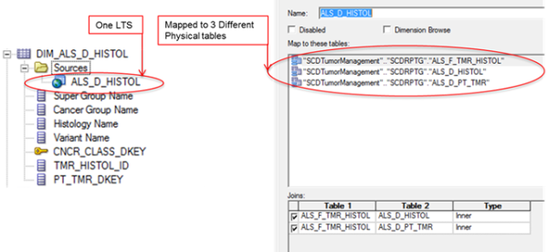 KW - Kscope14 - LTS Editing