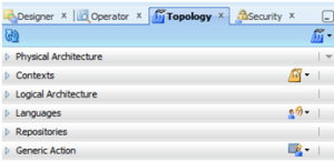 ODI_TOPOLOGY