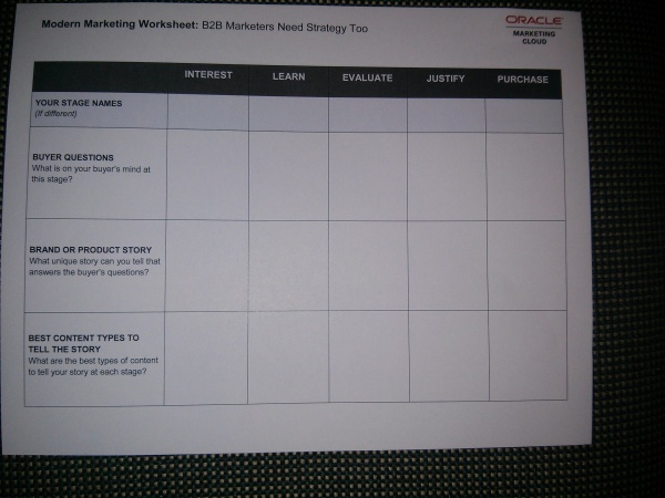 Modern Marketing Worksheet