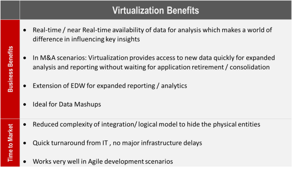 Virtualization_benefits