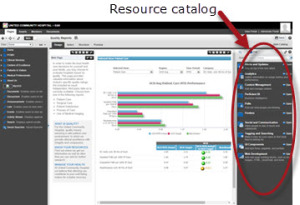 page composer - resource catalog - obiee report