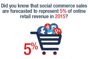 Social Commerce1