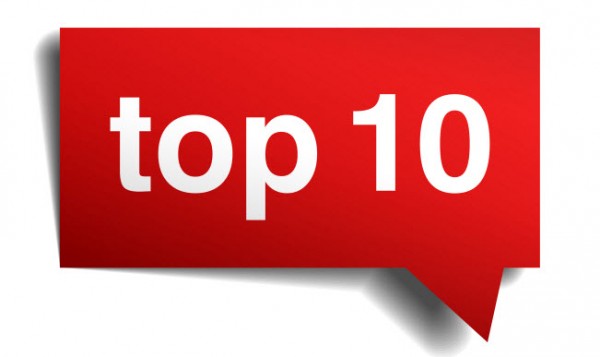 Top 10 Consumer Markets Posts