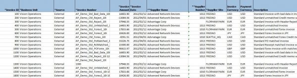 FBDI Payables Invoices Blogs Perficient