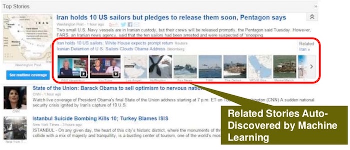 Google News machine learning for related stories