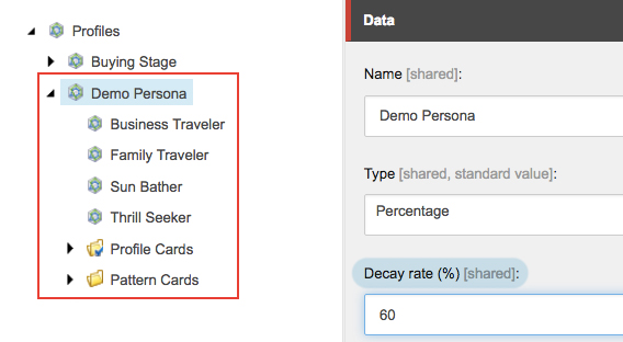 Sitecore Profile Decay Rate