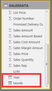 Power BI Salesdata