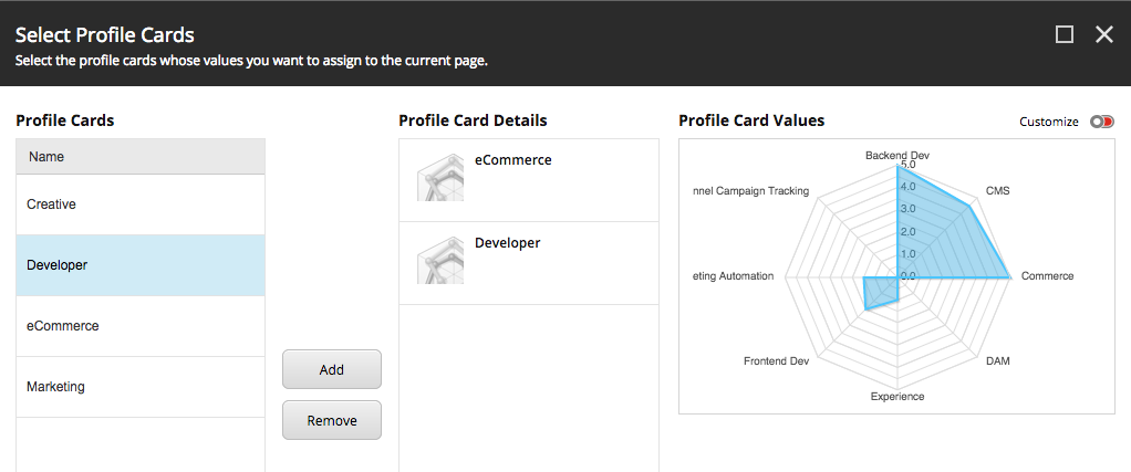 Sitecore no precent control