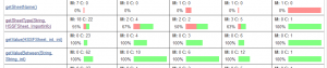 GetSheetType Coverage of Methods