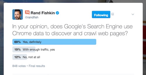 Twitter poll: Does Google use Chrome browser user data?