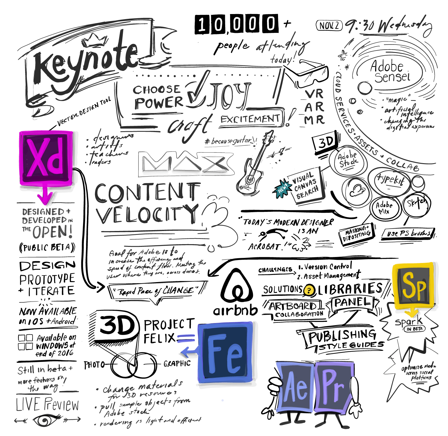 Notes from Adobe MAX (First Keynote)