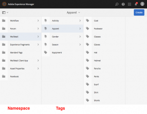 AEM Namespaces and Tags