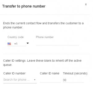 Transfer to phone number