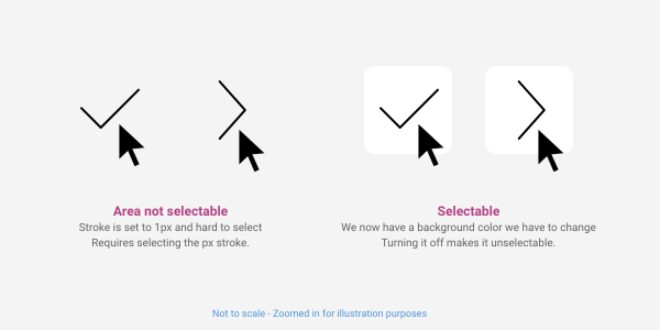 Adobe XD Outlined Icons & UI Elements - Sizing