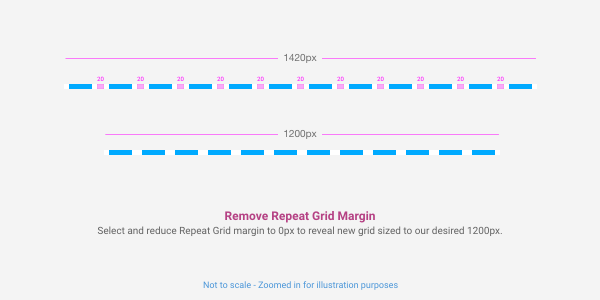 Adobe XD Reusable Grid - Repeat Grid