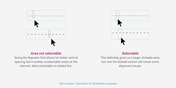 Adobe XD Dotted Lines & Leaders - Sizing