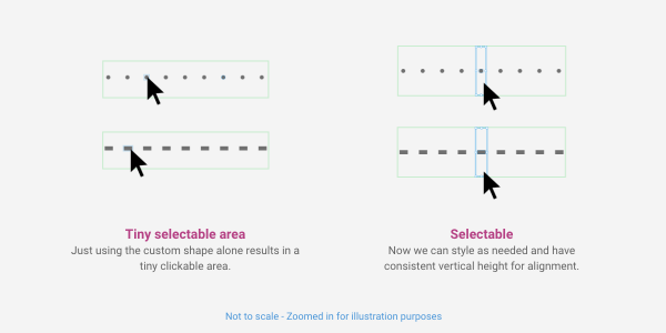 Adobe XD Dotted Lines & Leaders – Alignment