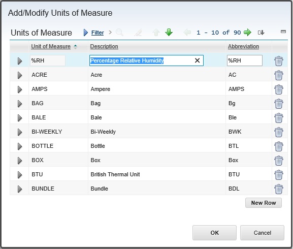 Maximo UoM Data