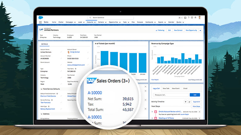 With Salesforce Connect, connect fast from any data source and embed objects without code. (Photo: Salesforce)