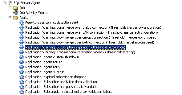 MSSQL Monitoring & Alerts – Alert Jobs.