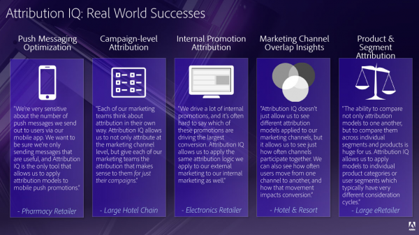Adobe Attribution IQ Success Stories
