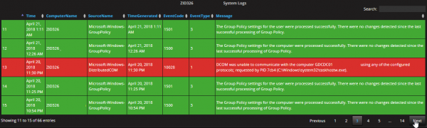 Event Log Monitoring.