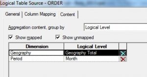 presentation layer in obiee