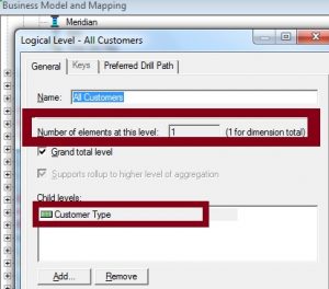 presentation layer in obiee