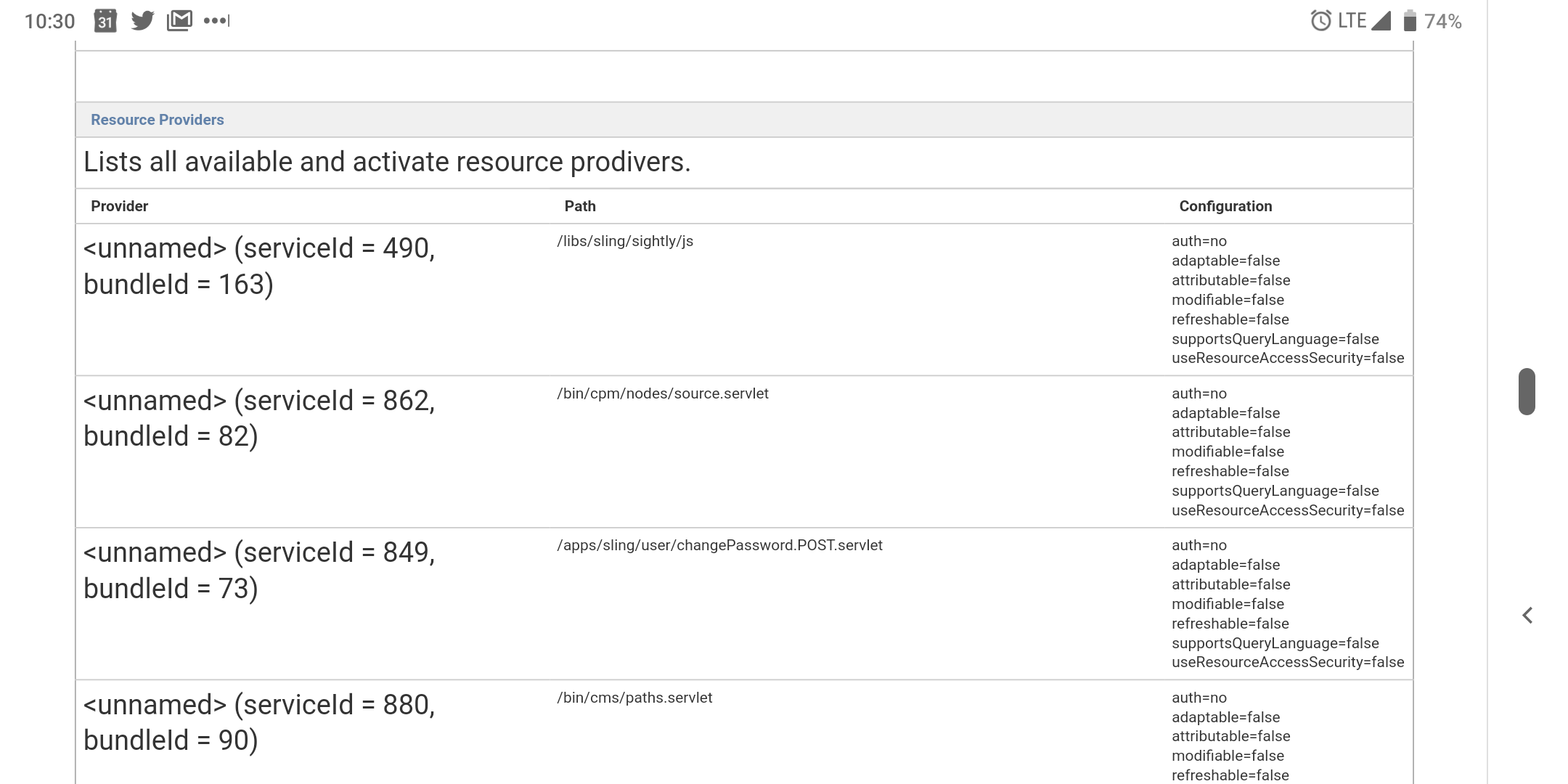 The Resource Resolver OSGi Console