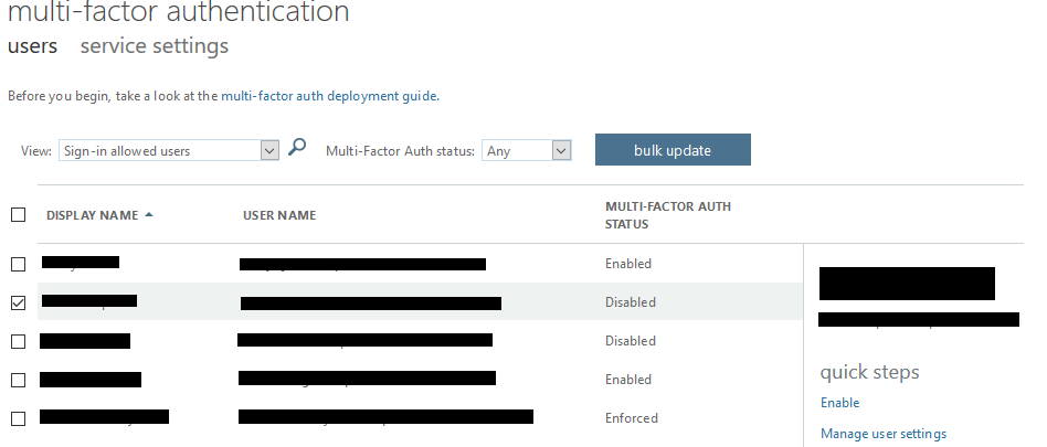 Azure Active Directory Setup With Multi Factor Authentication Blogs Perficient 3590