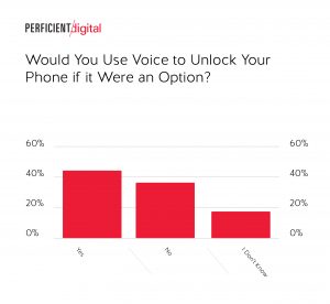using voice to unlock a phone